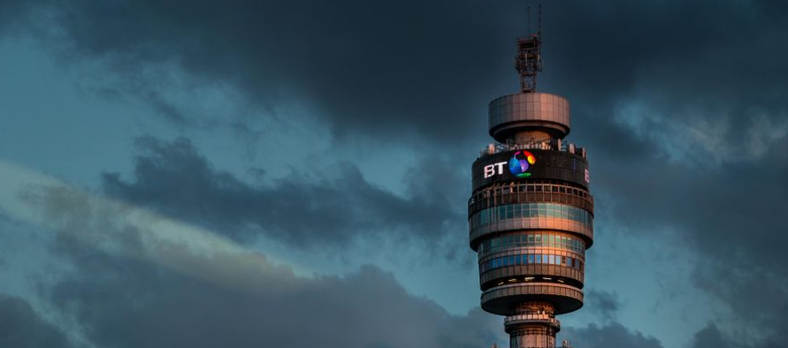 Bt unified trading system